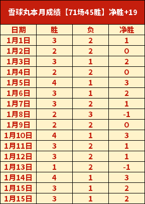北京队,分败北浙江,引关注,华体会,HuaTiHui,华体会注册网址,华体会app,华体会官网,华体会网站,华体会下载