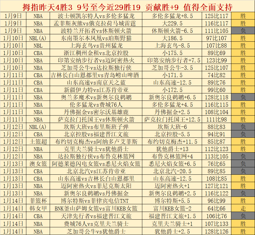 曼城主场与,埃弗顿战成,平局,华体会,HuaTiHui,华体会注册网址,华体会app,华体会官网,华体会网站,华体会下载
