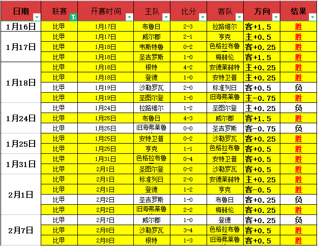 曼城主场与,埃弗顿战成,平局,华体会,HuaTiHui,华体会注册网址,华体会app,华体会官网,华体会网站,华体会下载