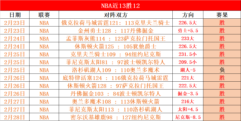 莫塔更衣室,受冷落根源,严格管控,华体会,HuaTiHui,华体会注册网址,华体会app,华体会官网,华体会网站,华体会下载